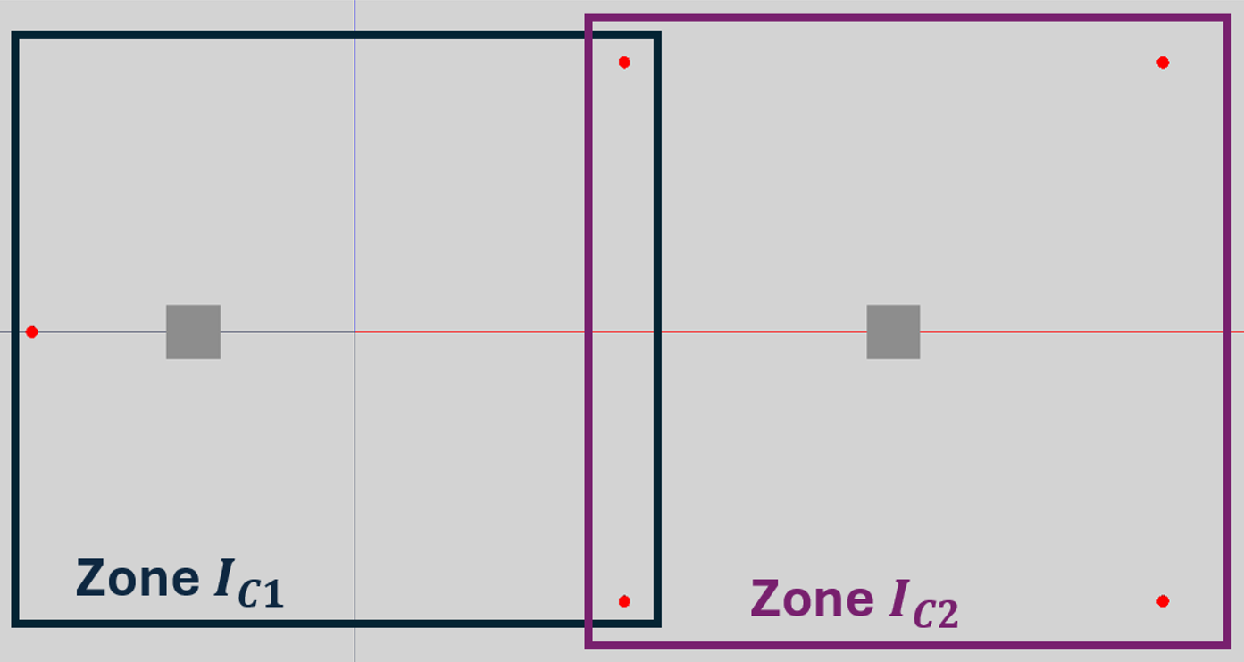 Example Image